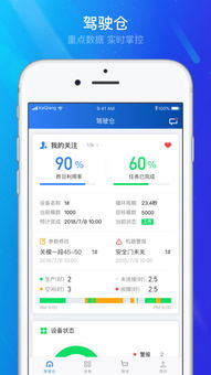 管工廠云平臺(tái) 2018年官方下載與網(wǎng)頁(yè)版軟件開(kāi)發(fā)綜述