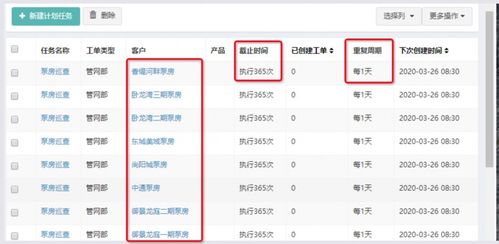 售后寶賦能智慧水廠 水務企業發展大方向，遠不止一個巡檢系統