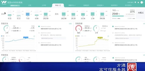 中科方德 以國產操作系統(tǒng)為基，打造智慧水務新生態(tài)