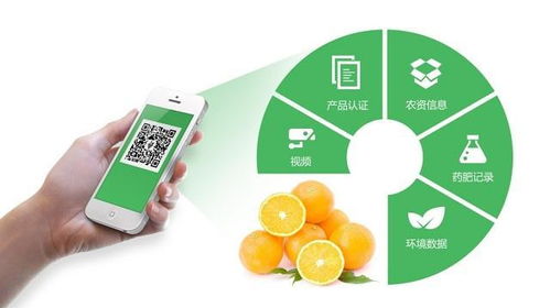 智慧農業(yè)物聯(lián)網與農產品全生命周期追溯體系 構建精品農業(yè)新生態(tài)